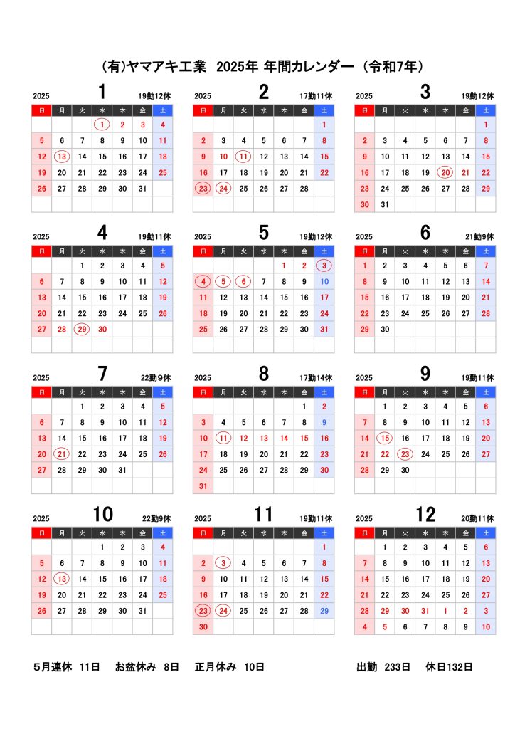 営業日